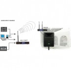 Galaxy Audio AS-WSS11T 無(wú)線音箱系統(tǒng)