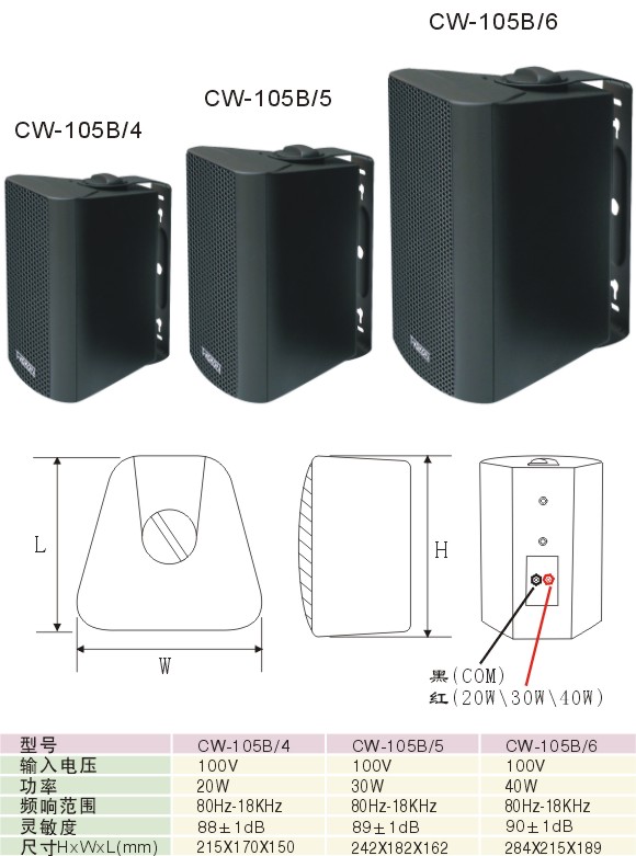 0_CW-105B-5e0