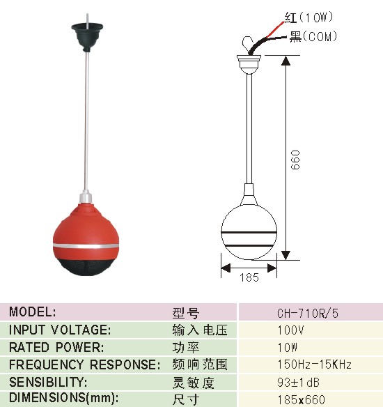 0_CH-720R-5d0